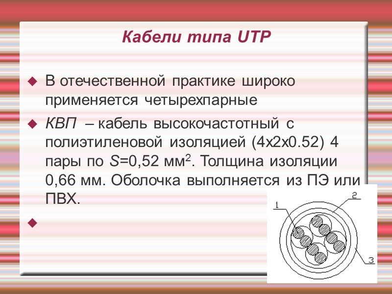 Кабели типа UTP В отечественной практике широко применяется четырехпарные КВП  – кабель высокочастотный